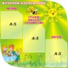 Стенд «Куточок харчування» з сонечком та бджілкою