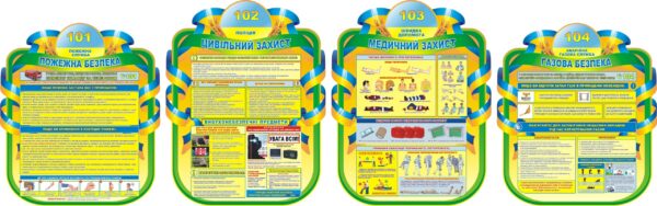 Набір стендів «Азбука безпеки: Комплексні правила поведінки в екстрених ситуаціях»