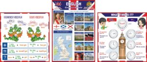 Набір стендів «Explore English – Вивчаймо англійську разом» для кабінету англійської мови