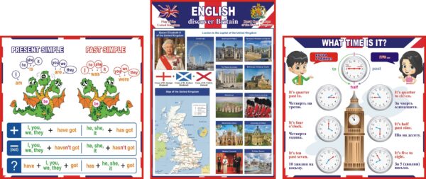 Набір стендів «Explore English – Вивчаймо англійську разом» для кабінету англійської мови