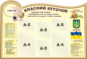 Стенд «Класний куточок – наша шкільна родина»