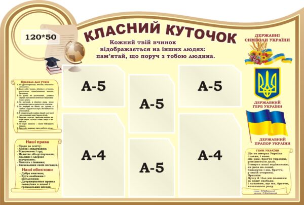 Стенд «Класний куточок – наша шкільна родина»