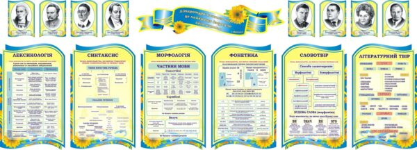 Набір стендів «Українська мова та література: навчайся легко!»