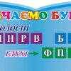 Стенд «Веселкова абетка» для початкової школи
