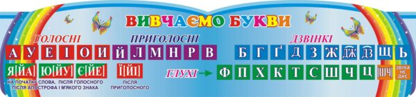 Стенд «Веселкова абетка» для початкової школи