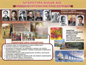 Стенд «Література кінця XIX – другої половини XX століття»