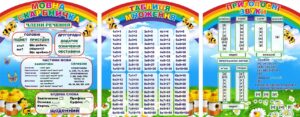 Набір стендів «Мова та Математика» для початкової школи