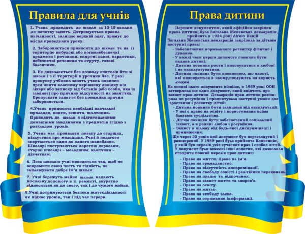 Набір стендів «Права та обов'язки учнів: гармонія відповідальності та свободи»