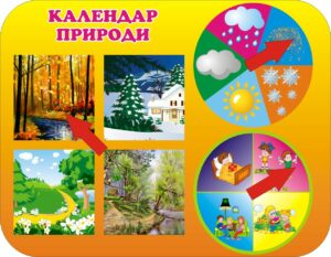 Стенд «Календар природи: вчимося розуміти світ навколо» з рухомими стрілками