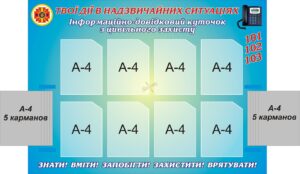 Стенд «Твої дії в надзвичайних ситуаціях»