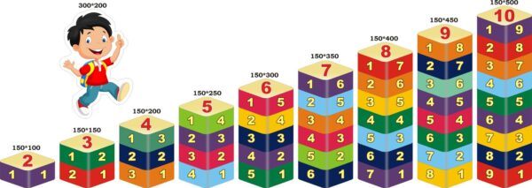 Набір стендів «Склад числа - Сходинки знань»