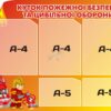 Стенд «Захисти себе: пожежна безпека та цивільна оборона»