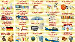 Шкільні таблички: швидка навігація та сучасний дизайн