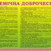 Стенд «Академічна доброчесність: правила та відповідальність»