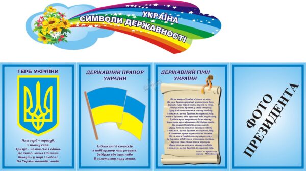 Комплект пластикових стендів «Символи державності України»
