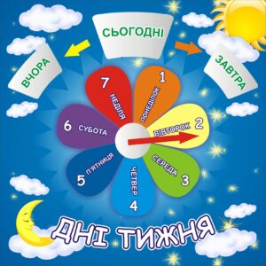 Пластиковий стенд «Дні тижня» з рухомою стрілкою