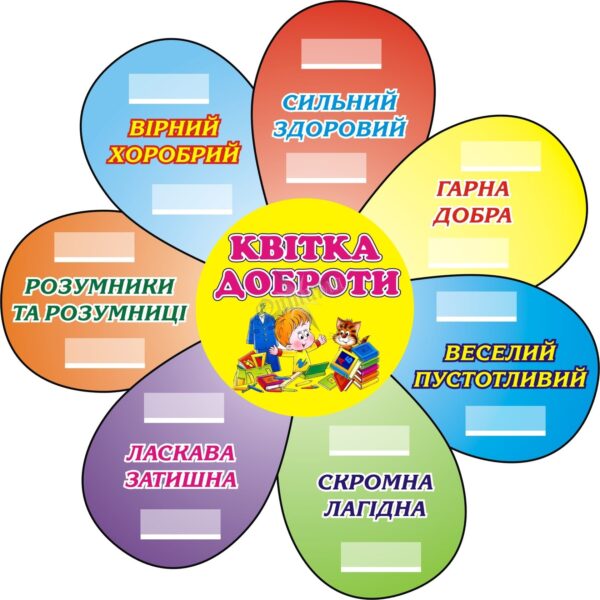 Стенд «Квітка доброти»