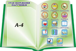 Стенд «Стан збереження підручників»