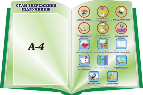 Стенд «Стан збереження підручників»