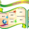 Комплект стендів «Класна інформація та безпека»