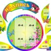 Комплект стендів «Інформація для батьків і дітей»