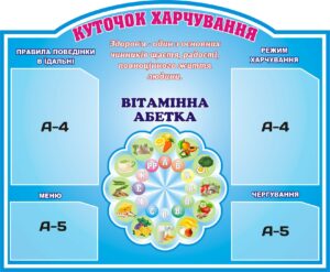 Стенд «Куточок харчування для закладів освіти»