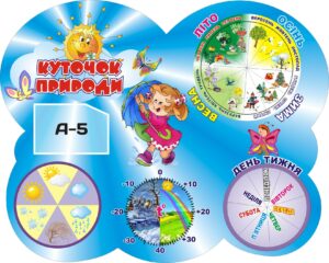 Пластиковий стенд «Куточок природи» для дитячого садка з рухомими стрілками