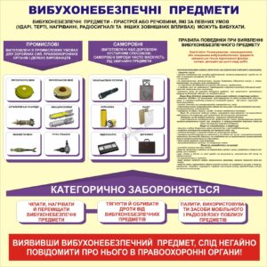 Пластиковий стенд з безпеки «Вибухонебезпечні предмети»