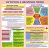 Стенд «Охорона праці: правила, закон, інструктаж»