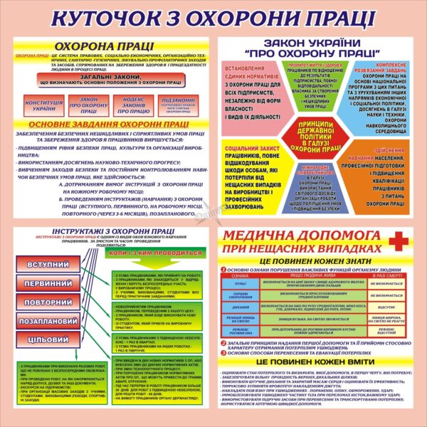 Стенд «Охорона праці: правила, закон, інструктаж»