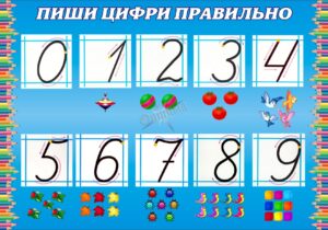 Стенд «Пиши цифри правильно -Перші кроки в математиці»