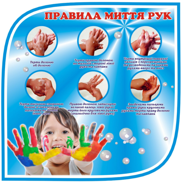 Стенд «Мий руки правильно – будь здоровий!»