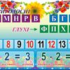 Стенд «Вивчаємо голосні, приголосні, числа та дії»