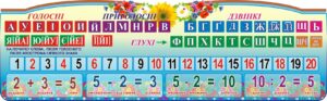 Стенд «Вивчаємо голосні, приголосні, числа та дії»