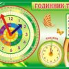 Стенд у клас «Вивчаємо години та хвилини» з рухомими стрілками