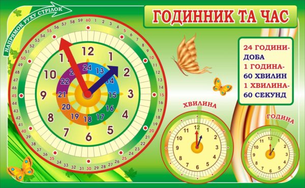 Стенд у клас «Вивчаємо години та хвилини» з рухомими стрілками