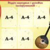 Комплект пластикових стендів «Музичні відділи»