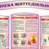 Комплект пластикових стендів «Безпека у твоєму житті»