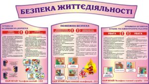 Комплект пластикових стендів «Безпека у твоєму житті»