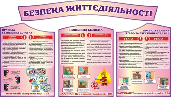 Комплект пластикових стендів «Безпека у твоєму житті»