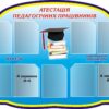 Стенд для закладу освіти «Атестація педагогічних працівників»