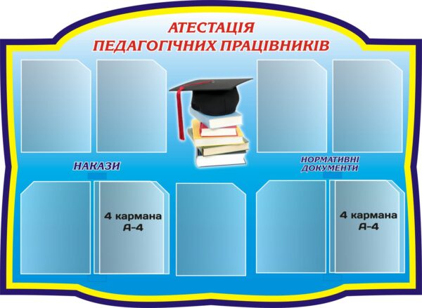 Стенд для закладу освіти «Атестація педагогічних працівників»