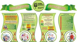 Освітній комплект «Нова школа – простір для сучасних українців»