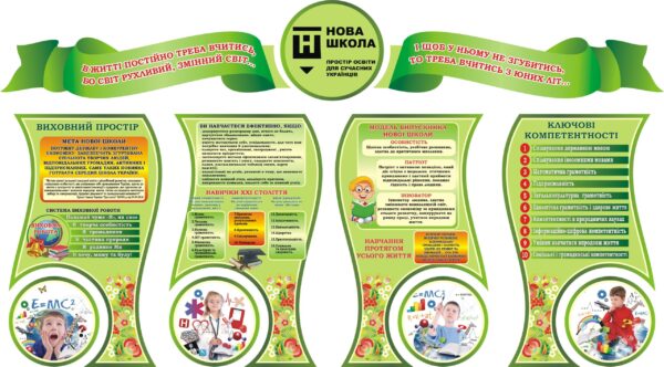 Освітній комплект «Нова школа – простір для сучасних українців»