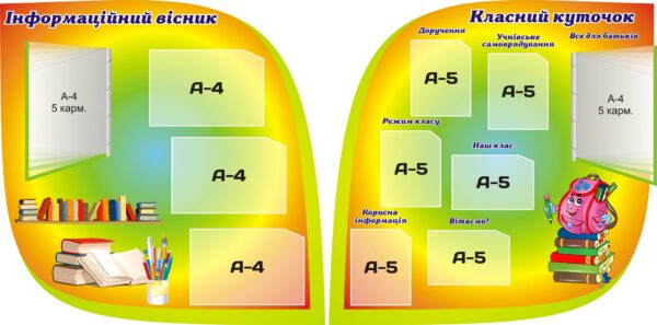 Комплект стендів «Життя класу та новини школи»
