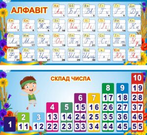 Набір стендів для НУШ «Алфавіт та склад числа»