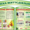 Комплект пластикових стендів «Безпека життєдіяльності»