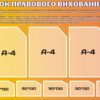 Стенд «Куточок правового виховання»