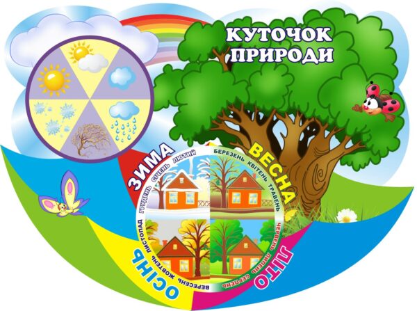 Освітній стенд для дошкільнят «Куточок природи» з рухомими стрілками