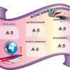 Комплект пластикових стендів «Державність. Школа. Безпека»